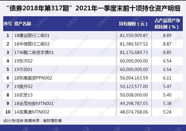 360理财富怎么下载