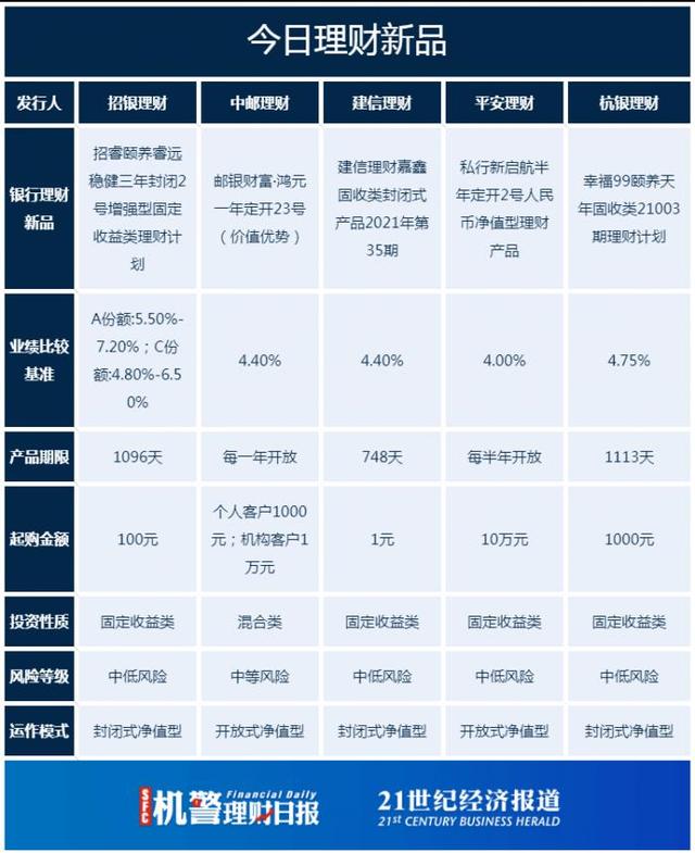 360理财富怎么下载