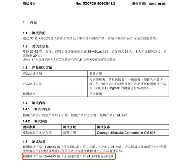 抹身体乳起湿疹了