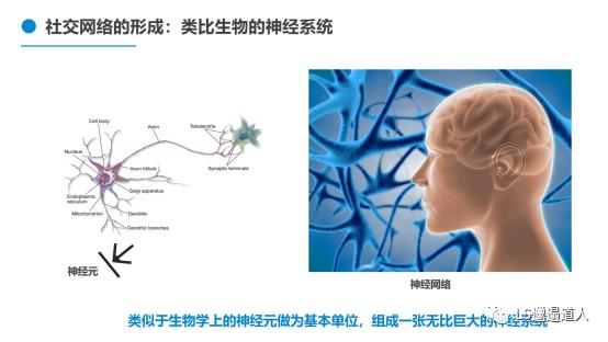 微信什么意思