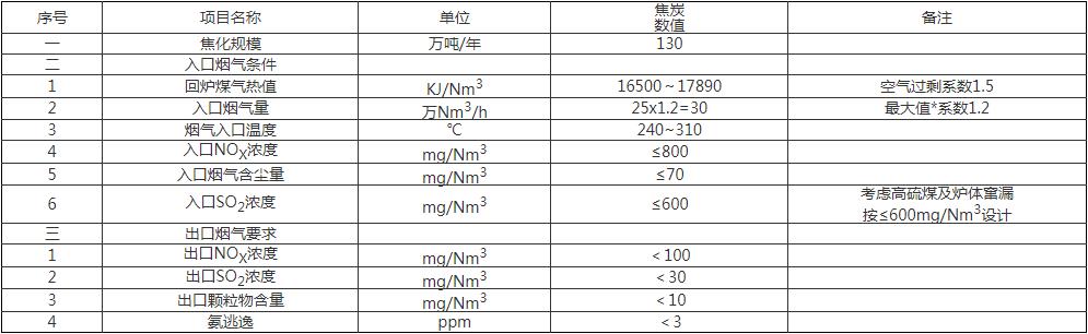 矿用设备联系电话_石家庄矿山设备公司