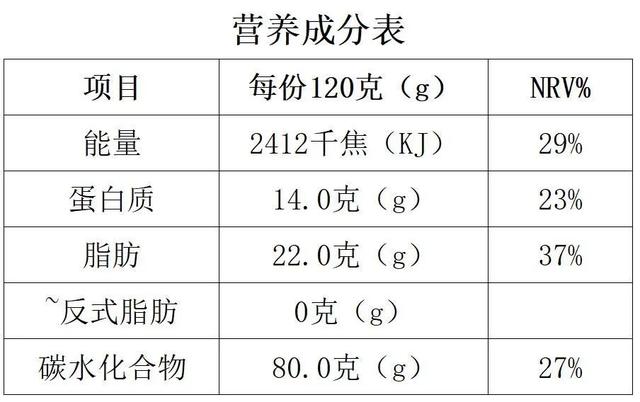 高血压忌高盐，但忌的不仅仅是盐