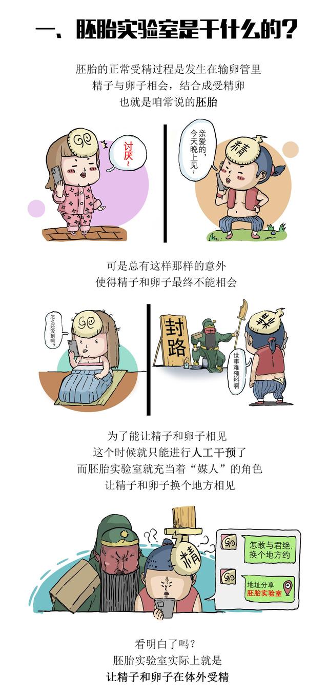 试管婴儿从哪里来？医院推出科普漫画“生殖科的故事”