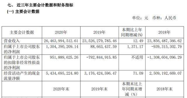 通讯Plus·行业深度 | 从内衣厂到全球第三的芯片封测领域国产龙头