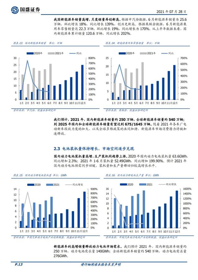 「企业报告」立足锂电检测设备，迎新能源和储能双轮驱动