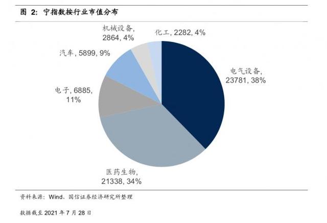 茅台股票(茅台股票价格)