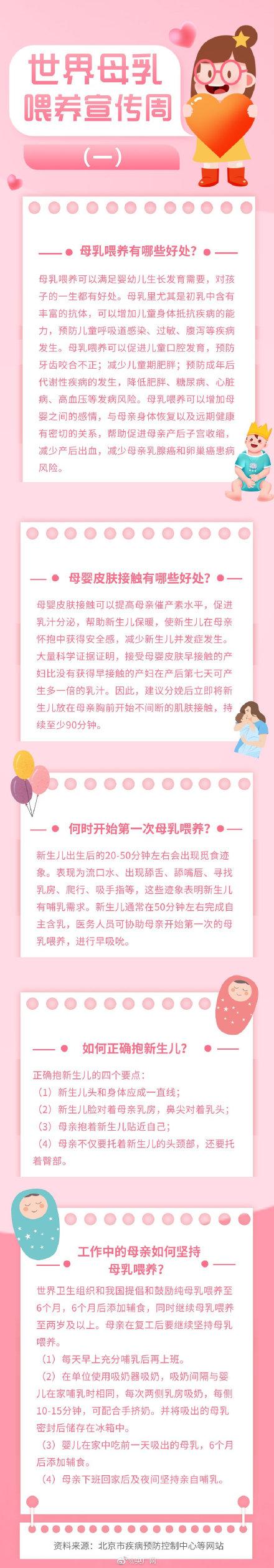 母乳喂养可减少儿童期肥胖 这些母乳喂养知识你知道吗？