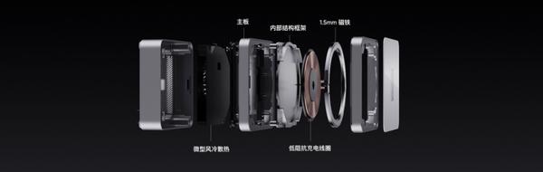 业界最强？realme发布迄今最快的MagDart磁吸无线闪充-第8张图片-9158手机教程网