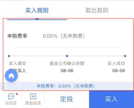 基金網排名 基金網排名