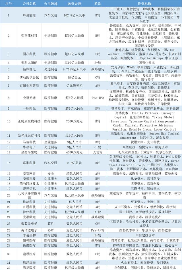 山东展宏安装工程