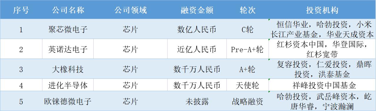 山东展宏安装工程
