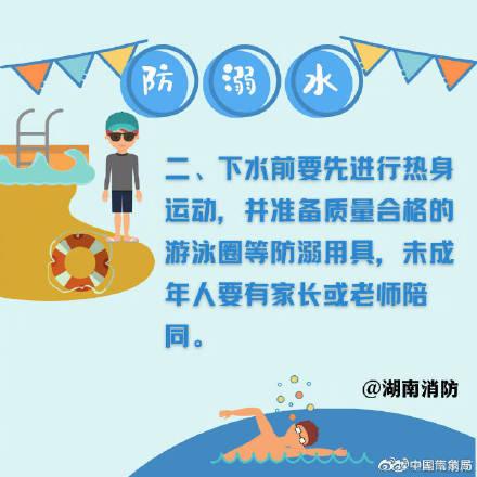 这份儿童防溺水指南请收好