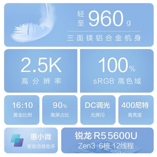 惠普星13 Air發佈：2.5K屏+960g超輕，4999元起