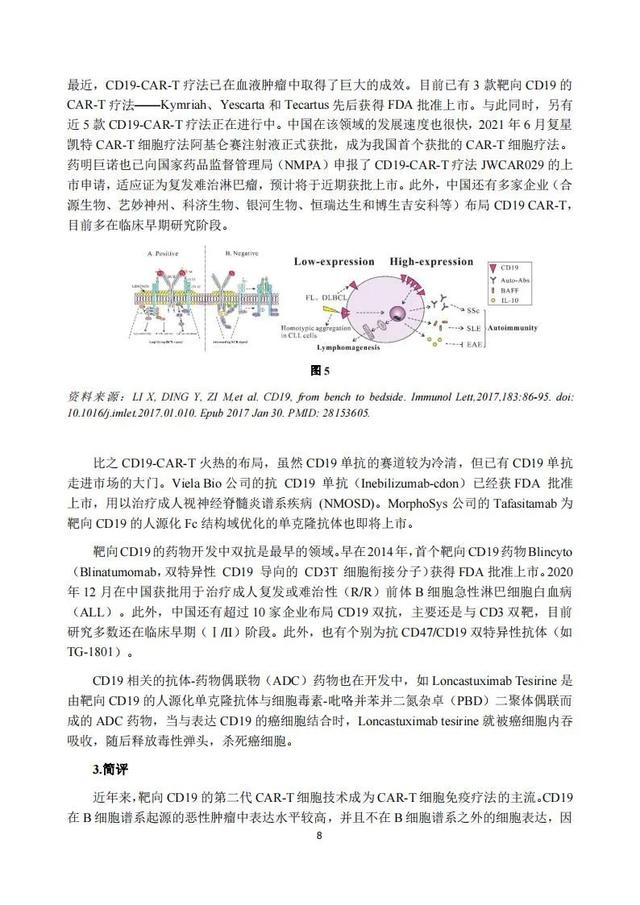 速覽 | 2020年度中國抗腫瘤新藥臨床研究評述