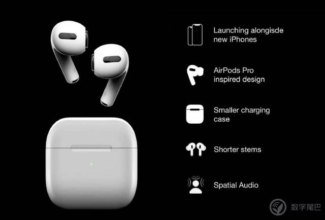 「鯨聞早報」AirPods 將升級「呼吸檢測」/ iPad mini 6即將推出