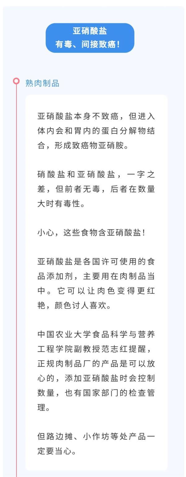 注意！这些是公认的一级致癌物！现在看还不晚5