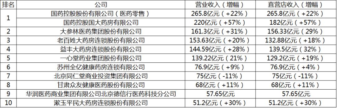 1242代表什么意思