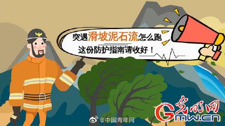 遇到泥石流怎么逃离