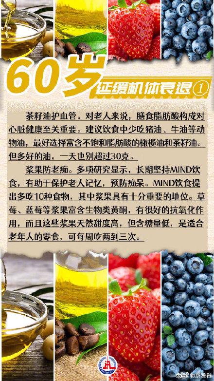 不同年龄段应该怎么吃