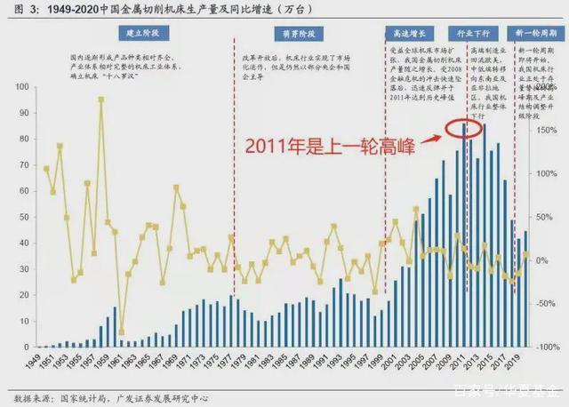 华东数控股票