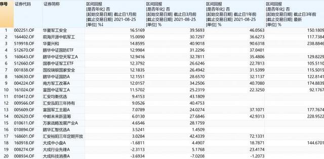 华东数控股票(002248华东数控股票) 第13张