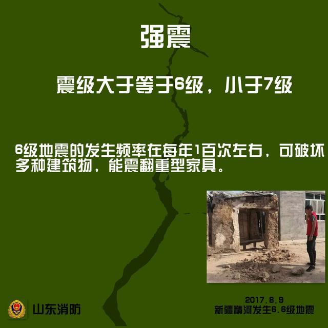 地震震级分为几个等级 地震震级分为几个等级（地震震级分为几个等级视频） 生活
