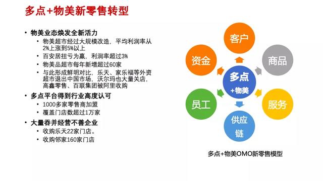 吴涛：传统企业数字化转型痛点与典型模式