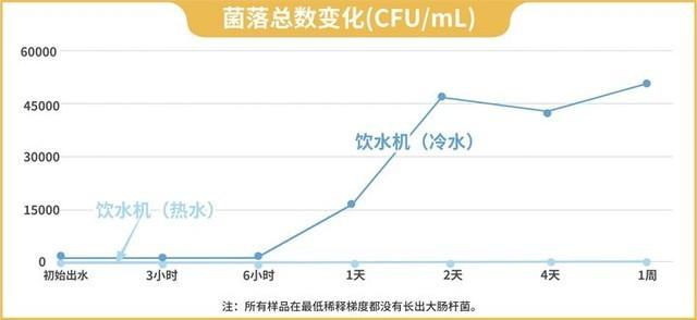 晋城超滤膜过滤机品牌