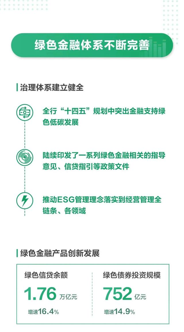 一图看懂农行2021年中期业绩成绩单