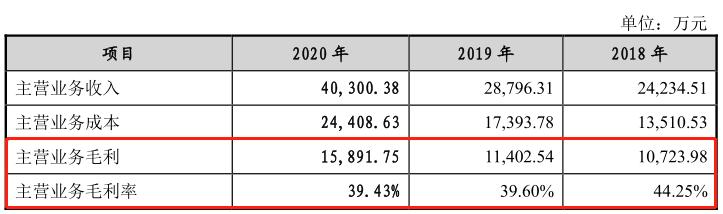 水产养殖履带过滤机