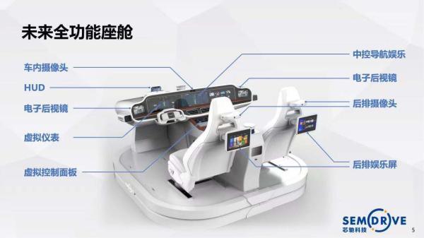 高级安卓工程师厦门展讯