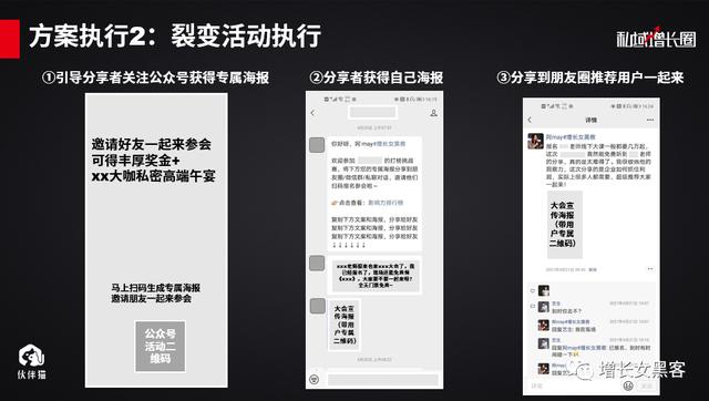 1个案例告诉你：一场线下活动，如何快速增加上万<a href=https://maguai.com/marketing/1996.html target=_blank class=infotextkey>微信好友</a>（上）