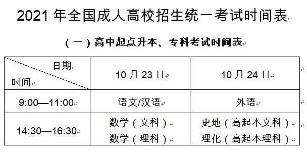 2021年全国成人高校招生统一考试将于10月23日、24日举行 成人高考的条件与要求 第1张