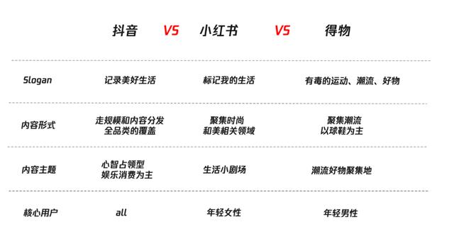 得物怎么微信支付