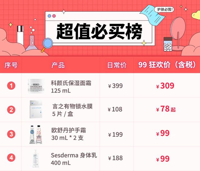 身体乳400左右