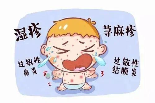 食物过敏？怎样预防？