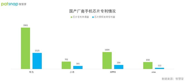 展锐算法工程师年薪多少
