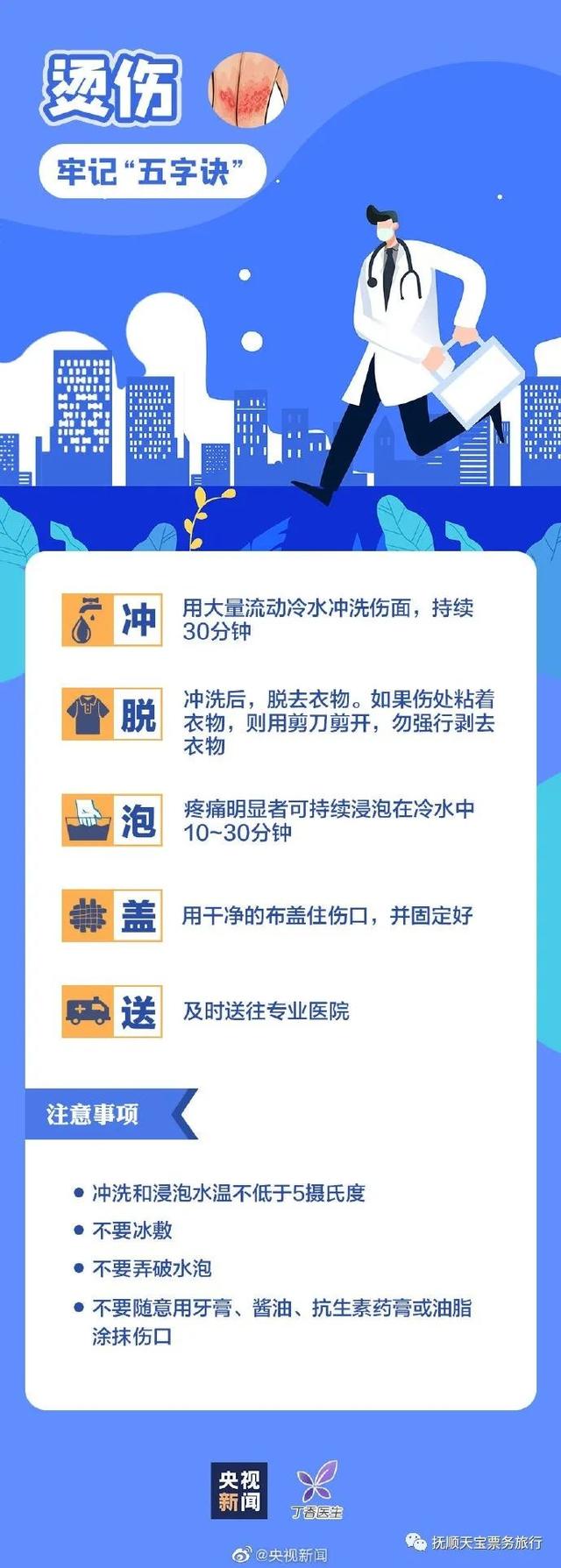 每日养生 | 这些每个人都该会的急救知识，你知道吗？