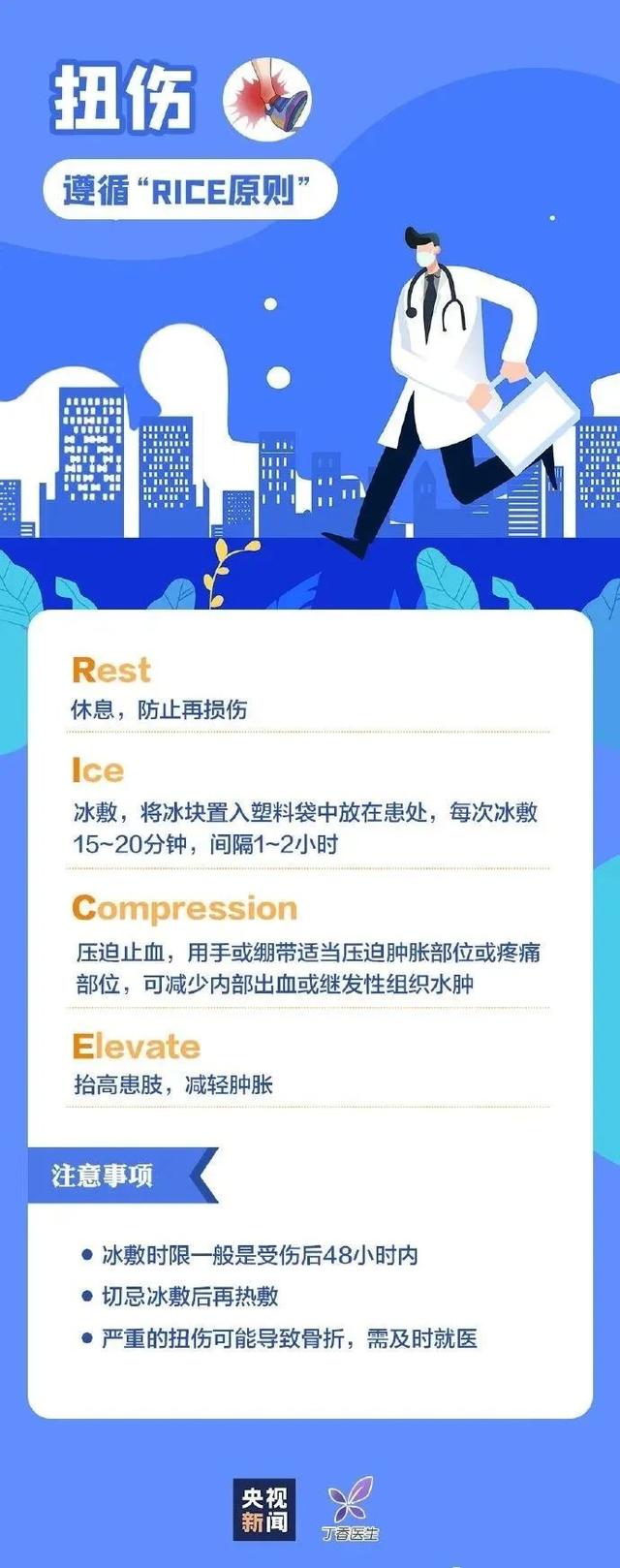 每日养生 | 这些每个人都该会的急救知识，你知道吗？