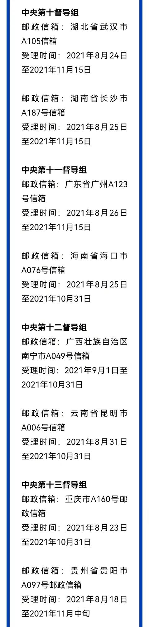 利剑再出鞘！16个中央督导组全部到位，31个举报信箱首次集中公布！