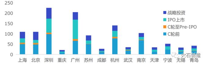 从制造大国到制造强国，我国智能制造转型如何破局-第4张图片-9158手机教程网