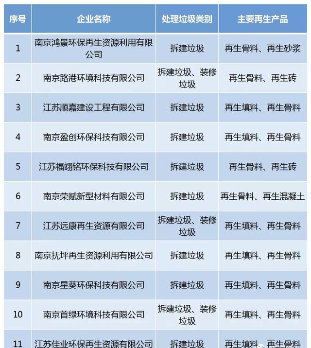 破碎机开挖管沟计价的简单介绍