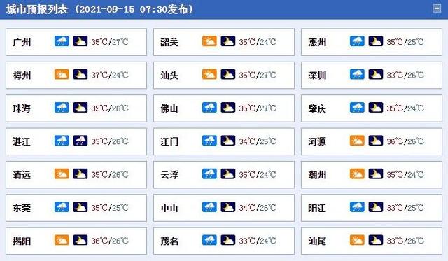 广东跳水7金!创全运会历史最佳 | 早安广东
