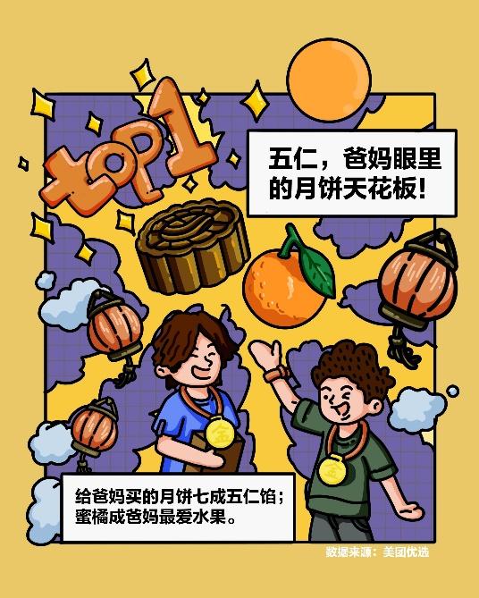 普洱轮斗洗砂机直销