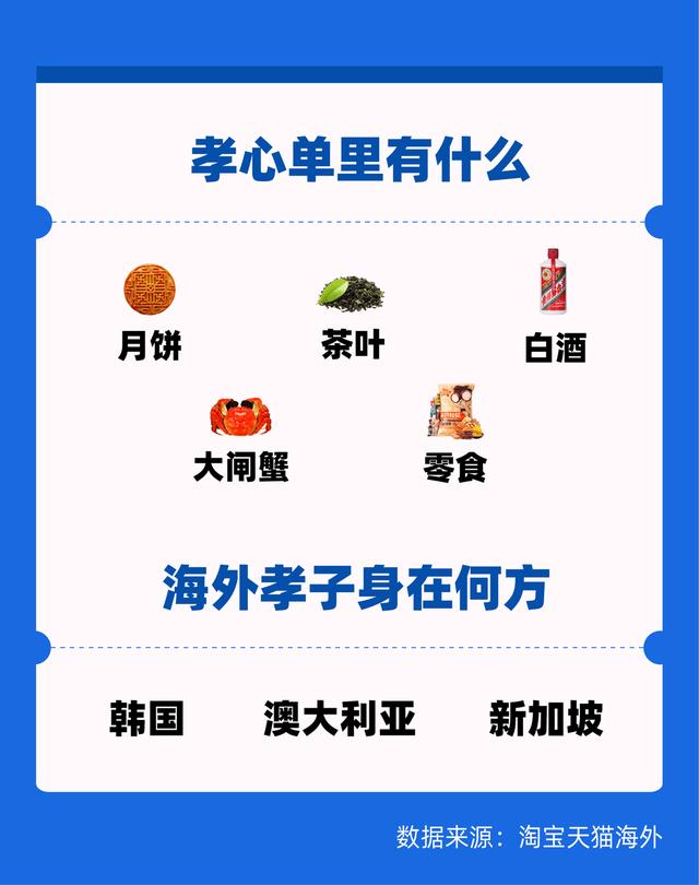 普洱轮斗洗砂机直销
