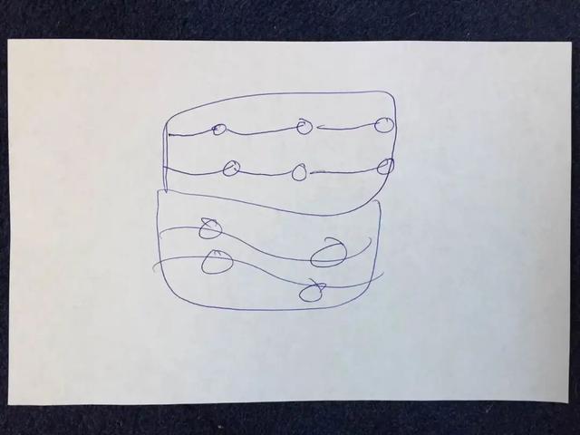 上过几十个兴趣班后，这3个值得我掏心窝推荐