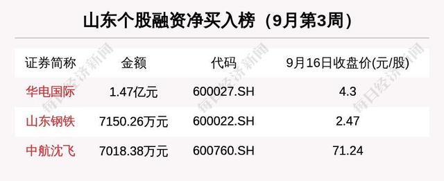 淄博污泥浓缩压滤机