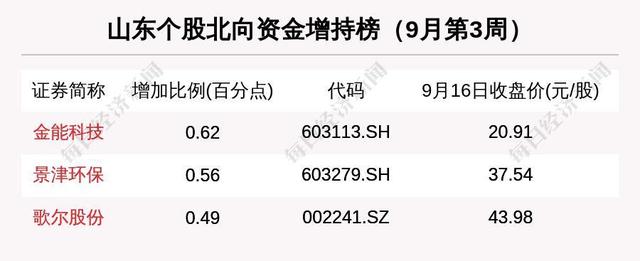 淄博污泥浓缩压滤机