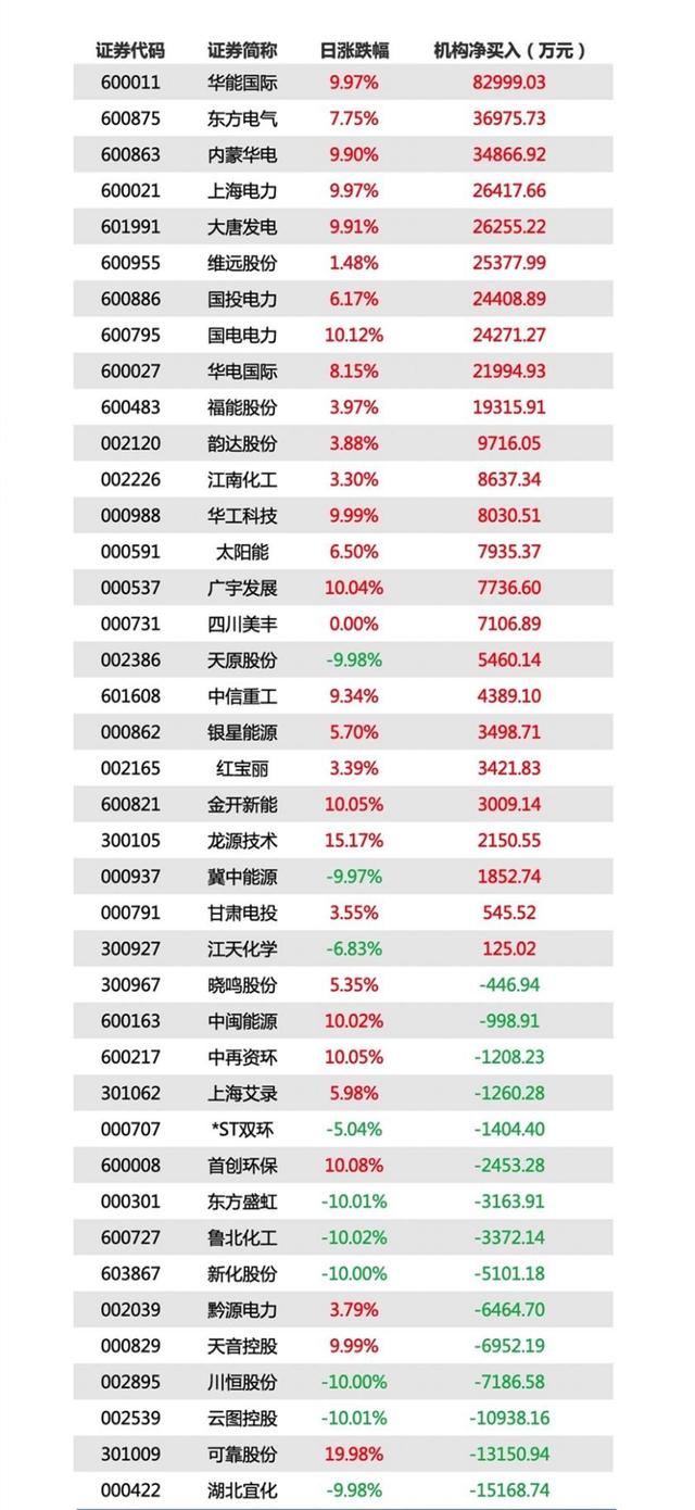 贵阳排渣过滤机
