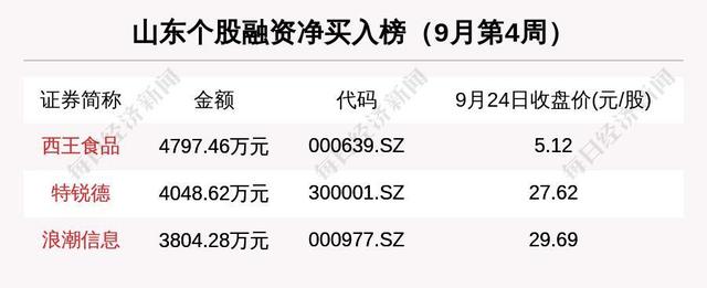 圣泉压滤机